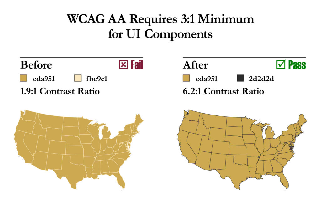Example illustrating the visual difference between failing and passing the 3:1 contrast ratio.